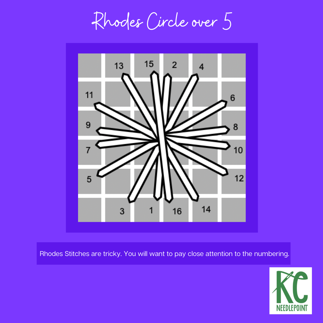 Rhodes Circle over 5