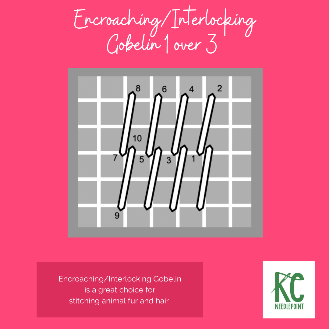 Encroaching/Interlocking Gobelin 1 over 3- Reverse