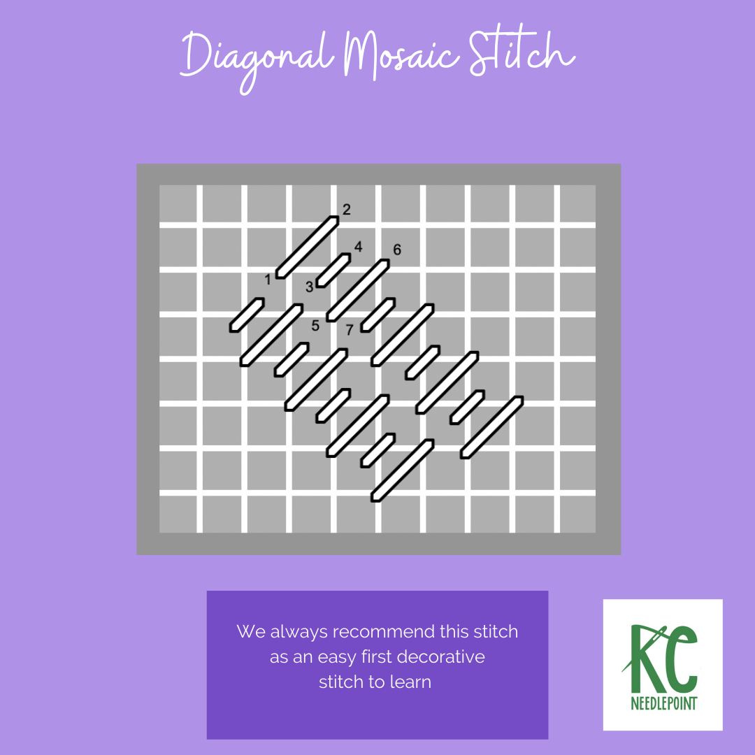 Diagonal Mosaic Stitch